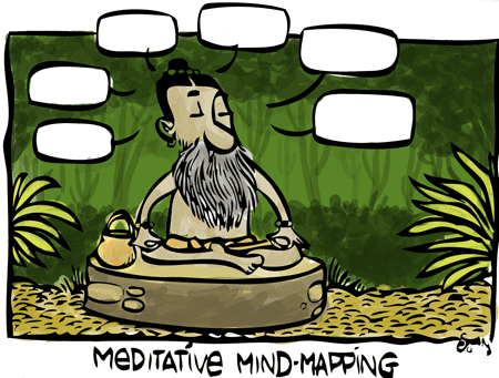 mind mapping, mind maps, sadhu, 