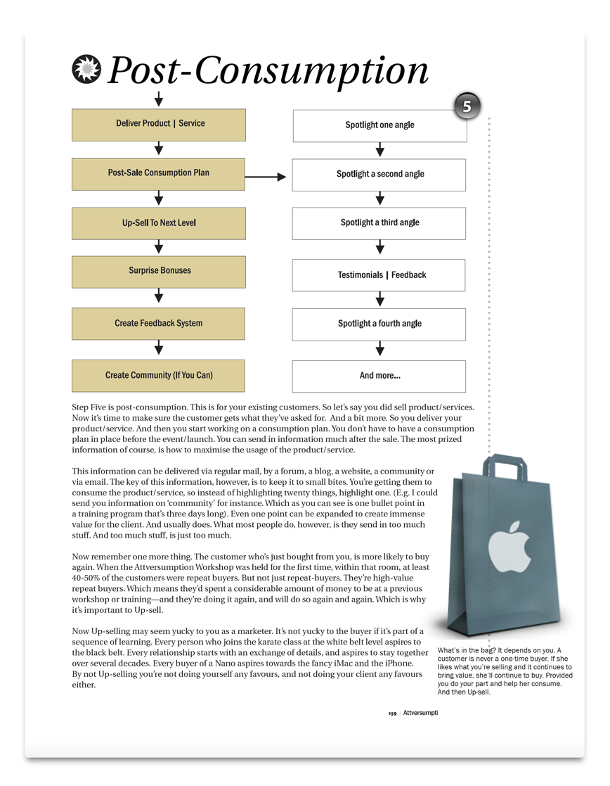 copywriting-conversion-4