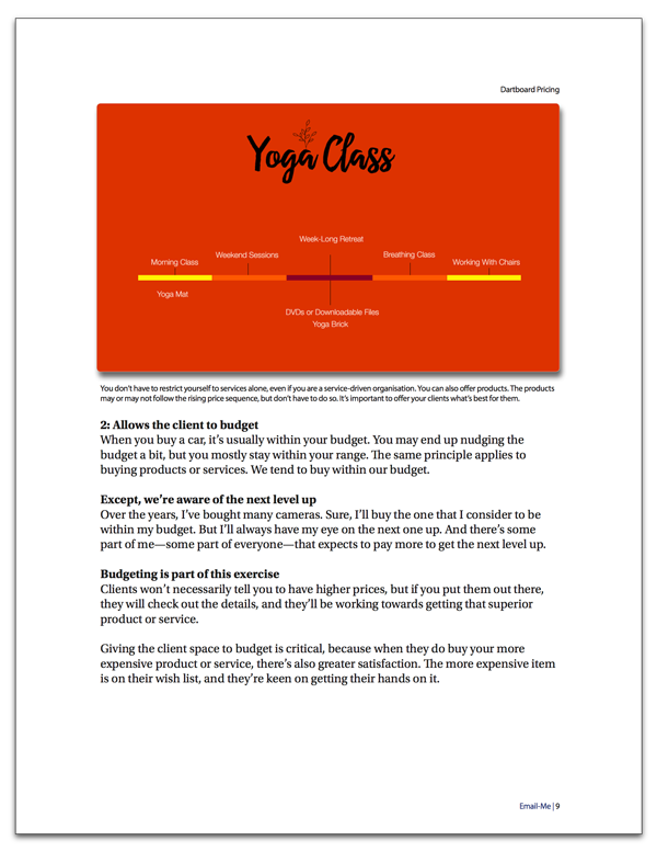 Yoga Class Increase prices