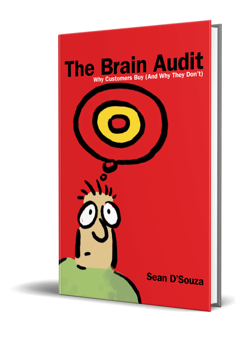 The Brain Audit: Marketing System