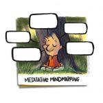 Friday Cartoon: Meditative Mind Mapping: Square Toon: Psychotactics