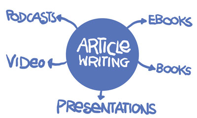 article writing course