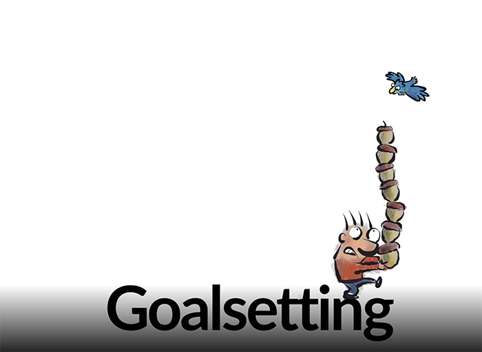 Goal-Setting Goal Setting Method