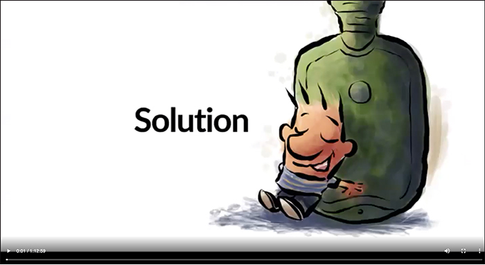 Brain Audit Solutions Brain Audit Solutions